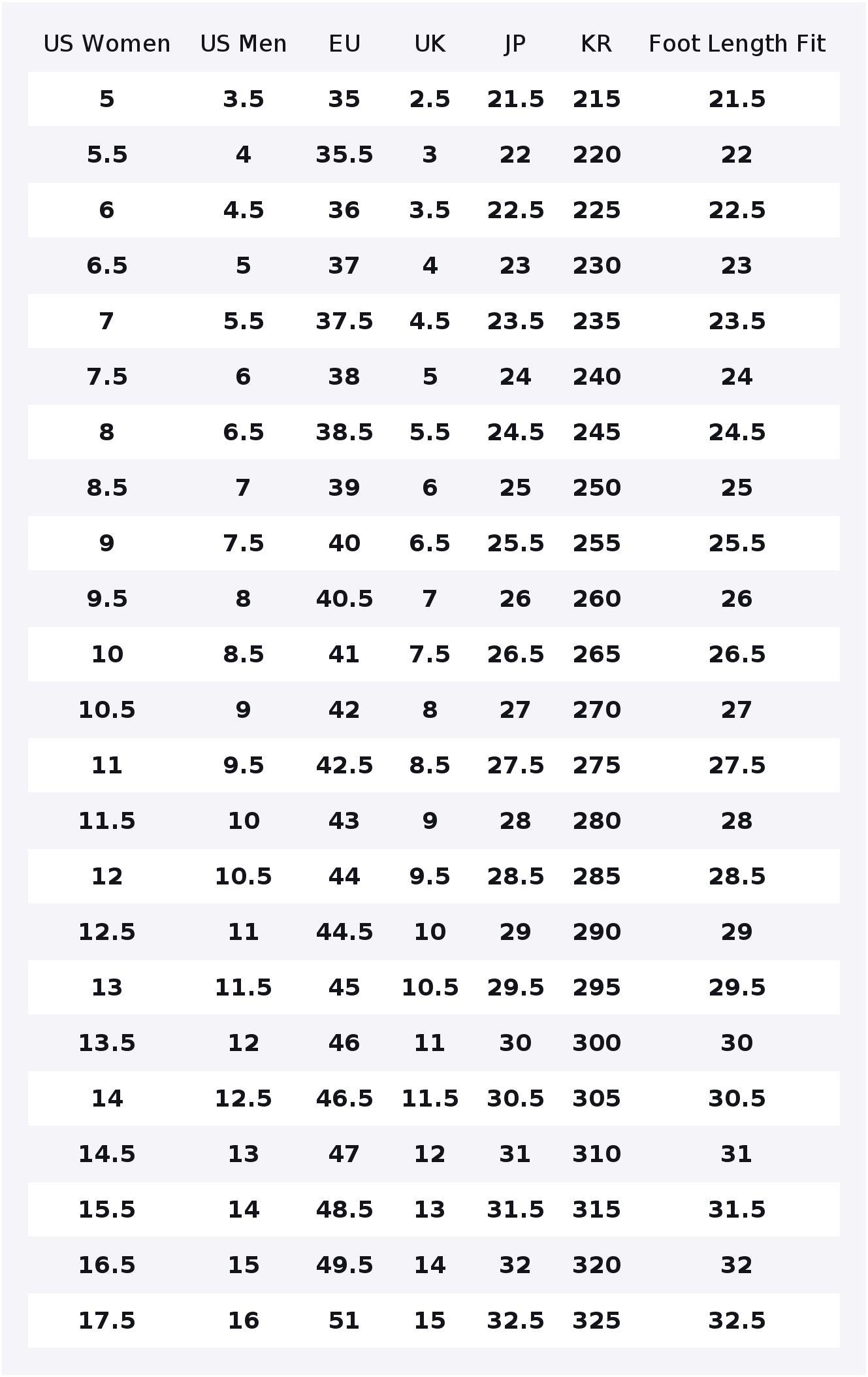 PUMA RS X Casual Shoes Women's - Puma Shoes Rs-X review and price